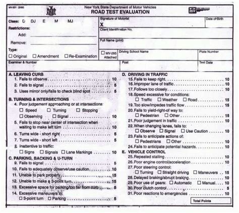 is new york driving test hard to pass|nys driving test score sheet.